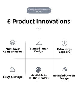 Detail icons showing multi-layer compartments, tilted design, and rounded edges of the organizer
