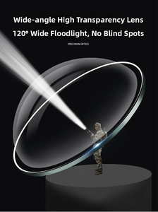Detail of high-transmittance 120-degree wide-angle precision optics lens for LED flashlights