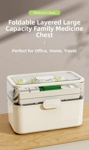 Detail of multi-layer folding medicine chest with transparent lid and spacious base