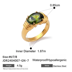 Detailed view of a gold stainless steel ring featuring a vibrant oval green gemstone