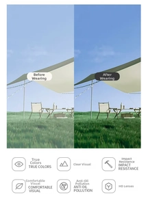 Detail of high-definition lenses showing HD clarity, impact resistance and true colors