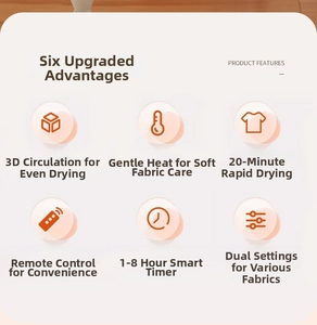 Features of foldable dryer showing 3D cyclic drying, smart timer, and remote control
