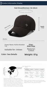 Guide des tailles pour casquette homme en coton avec mesures et aide au tour de tête