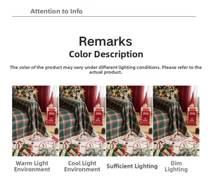 Plaid Christmas blanket showing color variations under warm, cold, and natural lighting