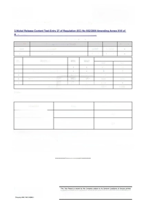 Laboratory test report for stainless steel necklace confirming nickel release PASS status