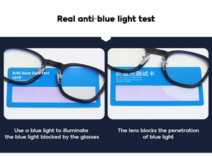 Blue light blocking test on black round glasses showing lens protection and test card results