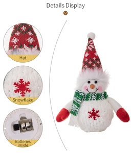 Detail display of 20cm glowing Christmas snowman with knitted hat and snowflake accents
