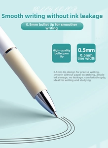 Close-up of 0.5mm bullet tip on a Morandi gel pen showing smooth ink line detail