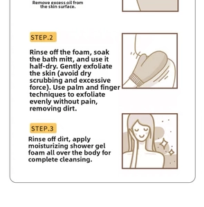 User guide illustration showing how to use the exfoliating bath glove for body scrubbing