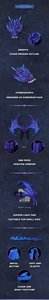 Detailed view of lightweight blue and purple dragon wings and mask with elastic straps