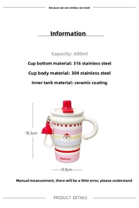 Detail view of 600ml insulated coffee mug with ceramic liner and cartoon design