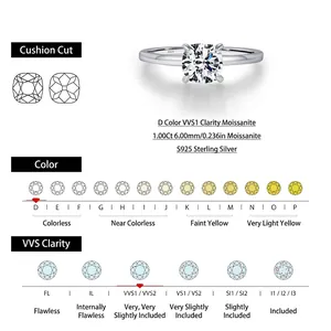 Classic S925 sterling silver ring with 1ct cushion cut D color moissanite on white background