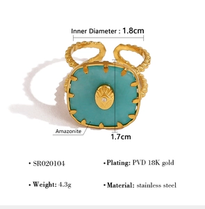 Detailansicht des Amazonit-Rings mit Maßen von 1,8 cm Durchmesser und 1,7 cm Steinhöhe