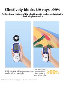 UV protection test showing over 99 percent sun block efficiency under colorful umbrella