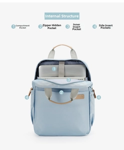 Light blue backpack interior layout showing laptop sleeve and organizational pockets