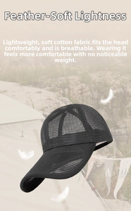 Detail der leichten atmungsaktiven Netzstruktur einer schwarzen Outdoor Baseballkappe