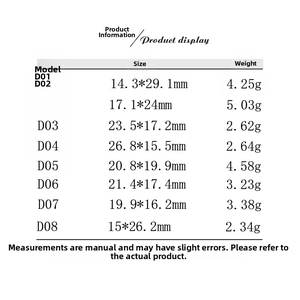 Detailed size and weight chart for various animal shaped stainless steel pendants