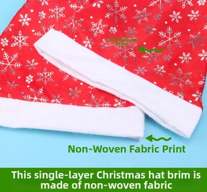Detail of red velvet Santa hat featuring silver snowflake prints and soft white trim