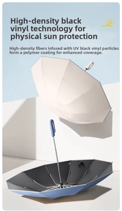Detail of high-density black UV protection coating on an automatic folding umbrella