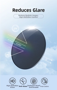 Detalle de lentes grises UV400 con visión HD y capas protectoras contra el deslumbramiento