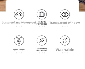 Detail showing waterproof material, transparent window and portable zipper of shoe bag