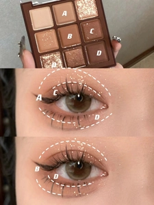 Detail van de applicatiegids voor aardetinten oogschaduw met matte en glittertexturen
