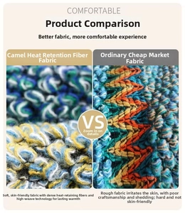 Detailed knit texture of multi-color ethnic shawl with thermal camel fiber insulation