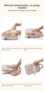 Four-step manual compression process of travel organizer bag without using a pump