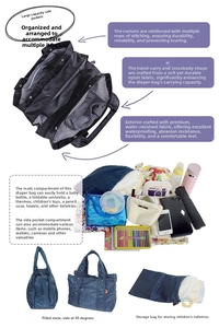 Detail of waterproof nylon diaper bag showing multi-layered internal storage compartments