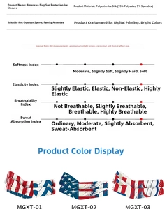 Detail showing American flag print cooling arm sleeves with breathable mesh texture