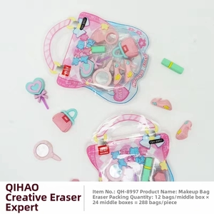 Detailed flat lay of macaron-colored stationery erasers in various makeup accessory shapes
