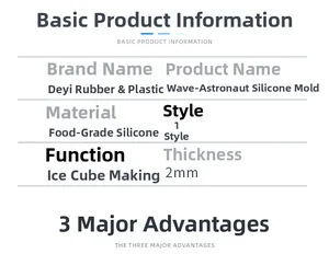 Detailed technical chart of astronaut silicone mold with food-grade material specs