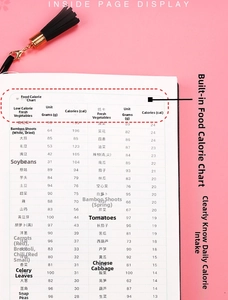 Dettaglio delle pagine della tabella calorica in un fitness planner su sfondo rosa