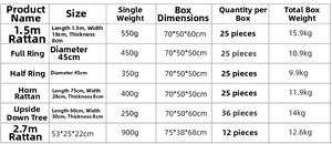 Detailed size specifications for Christmas garland and wreath variants with measurements