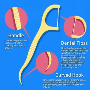 Yellow fruit-flavored dental floss picks with high molecular fiber and non-slip handle
