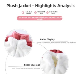 Detail of warm stand-up collar with zipper guard and soft plush faux fur fabric for kids