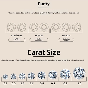 S925 silver daisy earring moissanite clarity levels and carat size comparison chart
