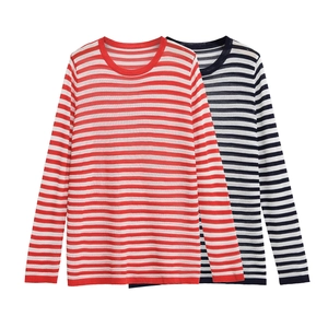 Detail of red and navy striped knit sweaters showing fine texture and crew neck design