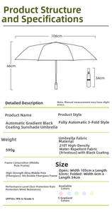 Detailed size chart of the 24-rib automatic umbrella with open and closed dimensions