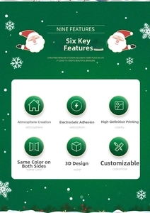 Infographic showing six key features of 3D Christmas window stickers with electrostatic adsorption