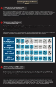 Infografik zur Wartung automatischer mechanischer Uhren und Tabelle der Wasserdichtigkeit