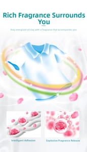 Detailed view of smart microcapsule technology for long-lasting fragrance on fabric