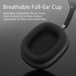 Breathable mesh ear cushions for P9 Air Max headphones with memory foam padding