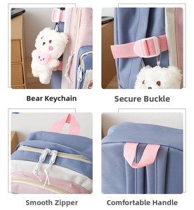 Detailed views of the backpack bear charm, durable buckle, smooth zipper and top handle