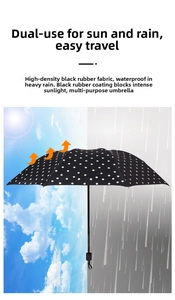 Close-up of waterproof high-density black fabric with white polka dots and UV coating