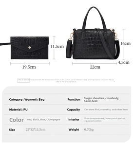 Detail view of crocodile pattern handbag set with dimension measurements and PU material specs