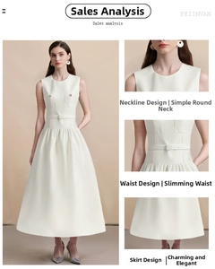 Detail view of white sleeveless dress showing neckline, belted waist and flared hem