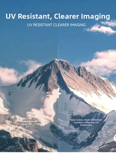 Comparison showing UV400 protection and HD lens clarity against a snowy mountain backdrop