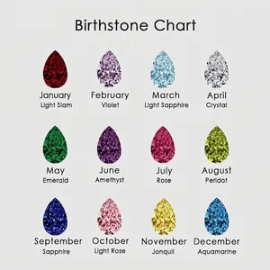 Teardrop zircon birthstone chart for irregular rings showing 12 monthly gem colors