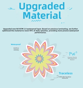 Waterproof PVC colorful lotus sticker with W.P.S 2.0 coating and 2500CPS seamless adhesive
